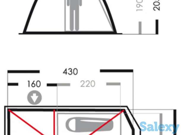 Палатка нормал байкал 4 люкс хаки, фотография 3