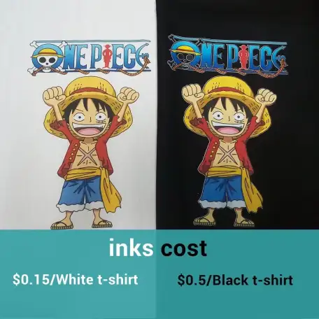 Принтер для футболок, фотография 9