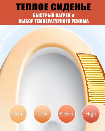 Смарт-сиденье для унитаза Wellblue, фотография 7