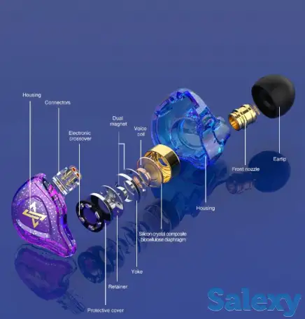 Наушники QKZ AK6 MAX HiFi, фотография 7