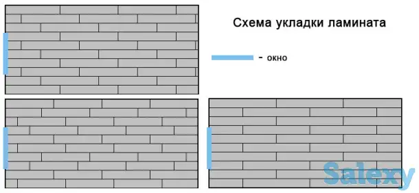 укладка ламината, фотография 3
