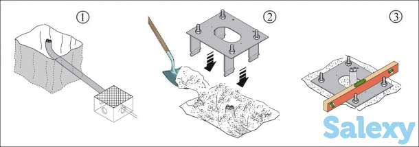 Монтаж \ установка  шлагбаумов, фотография 4