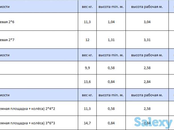 Стремянки(Лестницы), фотография 9