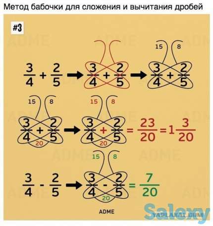 Репетитор по математике в Атырау, фотография 4