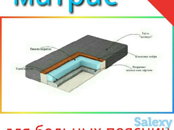 Лечебный матрас для больных поясниц двусторонний, фотография 1