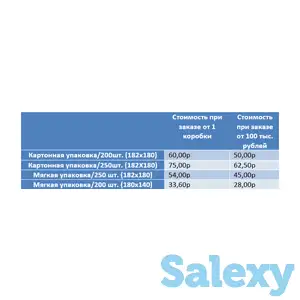 Бумажные салфетки оптом. Доставка по всей России и в страны СНГ., фотография 3