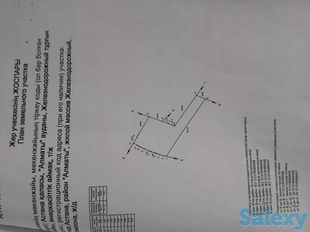 Продам земельный участок, Кобда 7, фотография 1