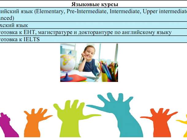 Английский язык, фотография 1