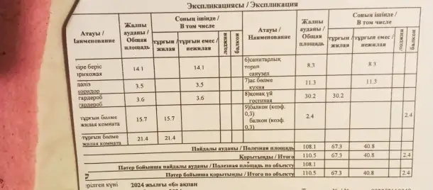 Продам трехкомнатную квартиру 110,5 кв.м. в ЖК Алтын Заман., фотография 20