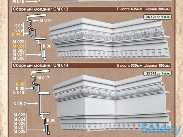 Межэтажные пояса (карниз), фотография 5