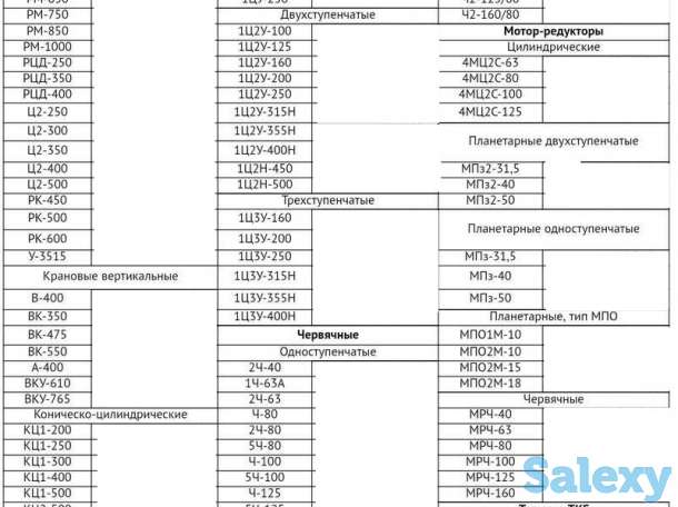 закупаем оборудования и неликвиды и многой другой, фотография 7