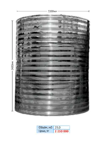 Баки для воды из нержавеющей стали, фотография 6