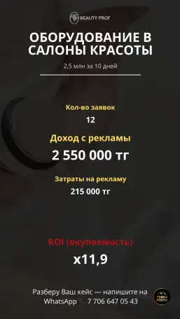 Таргет под ключ  Instagram  Facebook  Meta  с окупаемостью х3-х5 в месяц, фотография 6