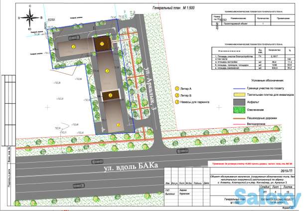 Продается Автомойка самообслуживания, фотография 3