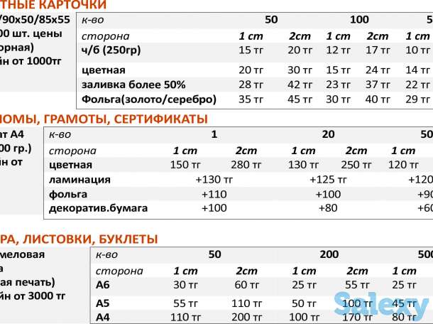 Дешевая распечатка в Алматы!, фотография 2
