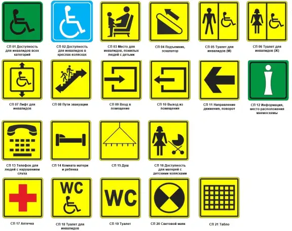 Нетактильные таблички ПВХ Размер: 20х20см Материал: ПВХ, фотография 1