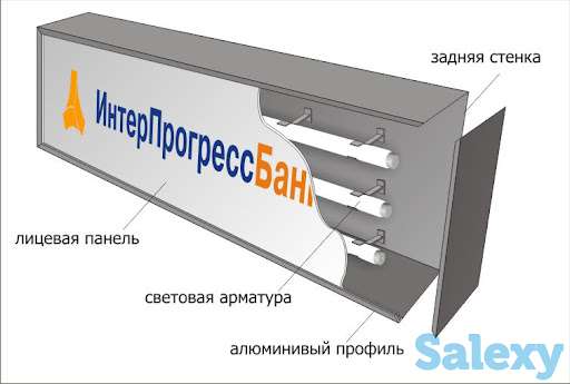 Световые лайтбоксы от 50 тыч.. тенге, цена зависит от сборки и размера, фотография 4
