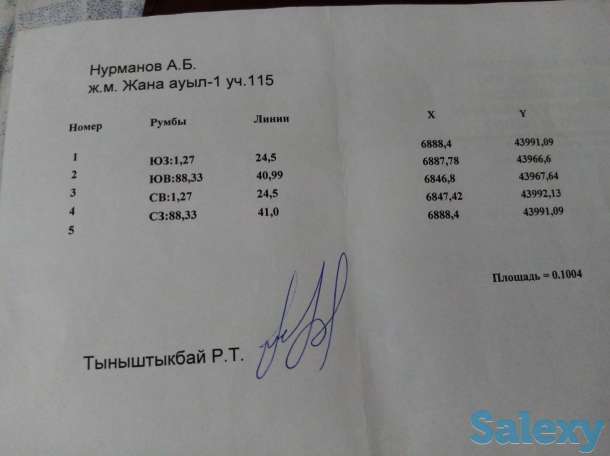 Продам земельный участок, Белогорка, Жана Аул-1, фотография 1