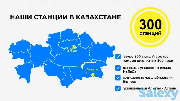 Сервис по аренде пауэрбанков, фотография 9