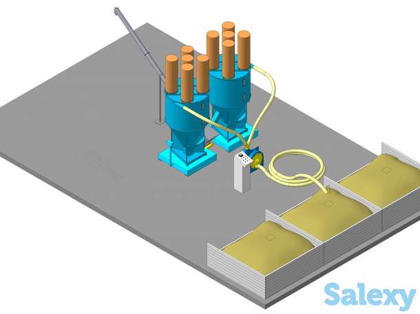 Завод комбикорма. Линия гранулирования, фотография 1