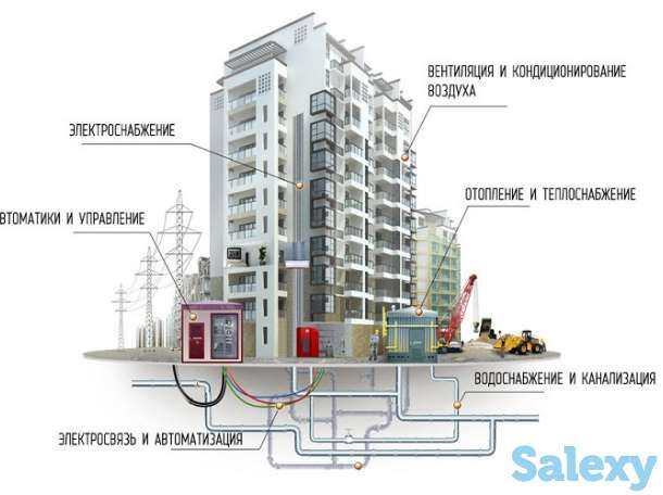 Отопление, вентиляция, водопровод, канализация, фотография 1
