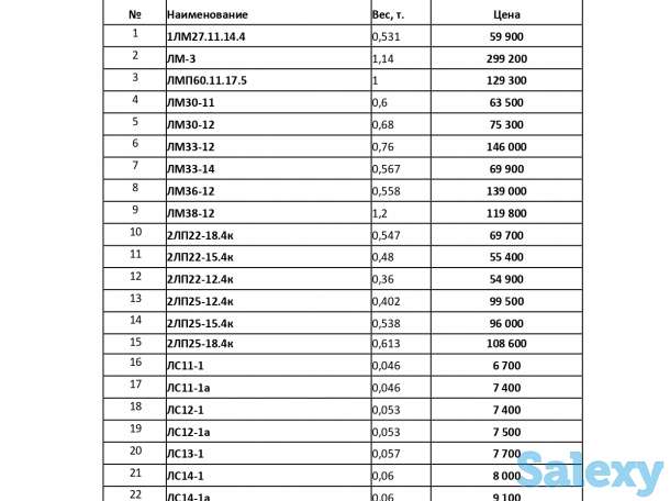 Продаю перемычки, лестничные марши, лестничные ступени, лестничные площадки, фотография 3