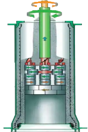 Оборудование для производства бетонных труб, SOUVERAEN BFS., фотография 4