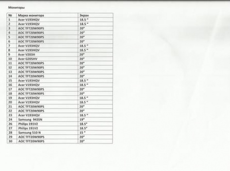 Срочно продается б/у компьютеры интернет клуба в кол-ве 30 комплектов!, фотография 2