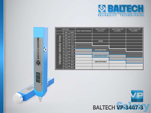 6.	Балансировка, Концепция 