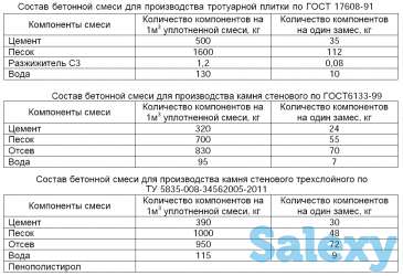 Брусчатка , тротуарьная плитка на заказ, фотография 1