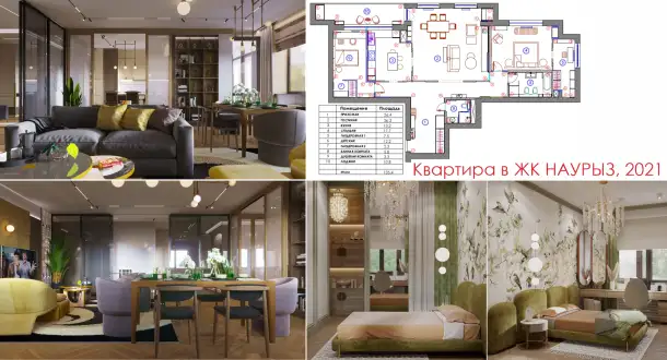 Дизайн квартир под ключ от профессионалов!, фотография 3