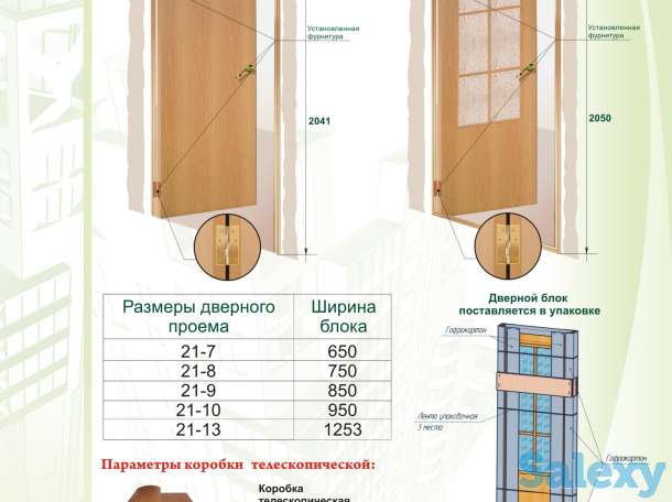 Межкомнатные ламинированные двери, фотография 1