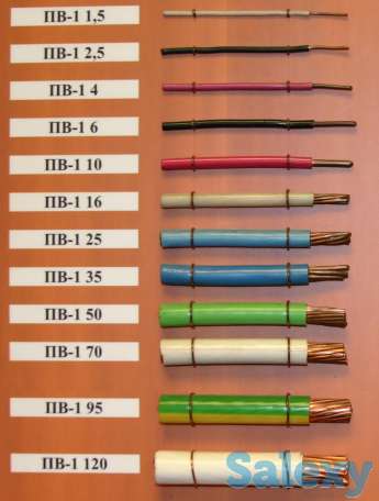 кабельно-проводниковая , электротехническая продукция, фотография 1
