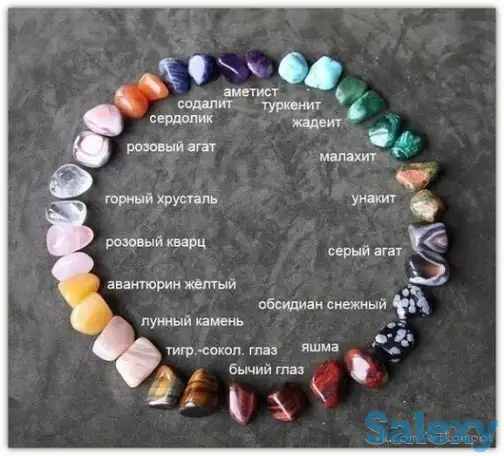 Браслет из натуральных камней по дате рождения, фотография 1