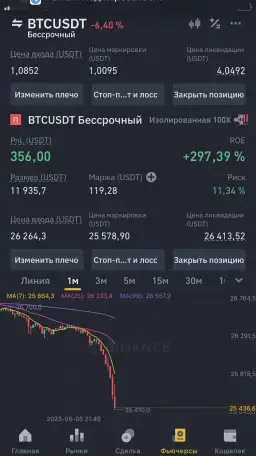 Ищу инвестора для трейдингкриптовалюта, фотография 7