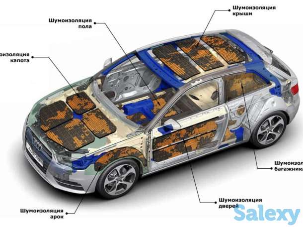 Шумоизоляция салона автомобиля, фотография 1