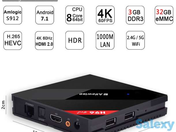 Продам восьмиядерный Android TV box на Android 7.1 с памятью 3Гб/32Гб, модель H96 Pro plus, фотография 1