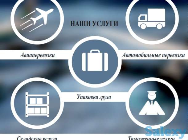 AIR FREIGHT – организация перевозки вашего груза авиатранспортом, фотография 1
