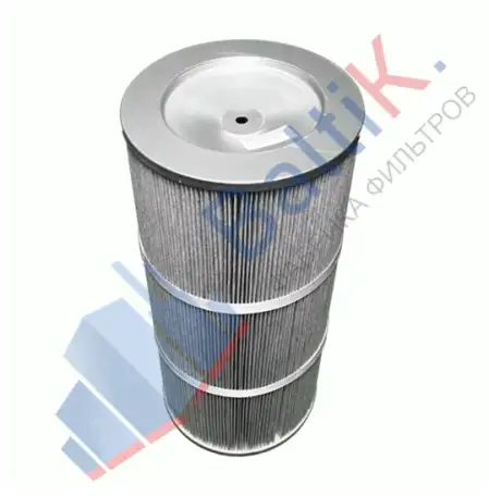 Продажа фильтрующих элементов, фотография 1