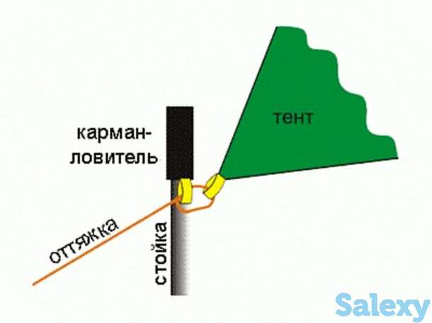 Стойки для тента снаряжение 120см 2 шт., фотография 1