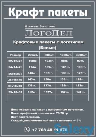 Печать на крафт пакетах, фотография 2