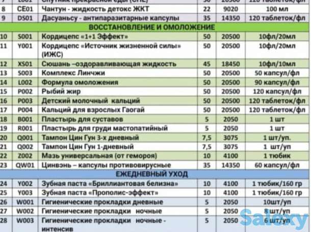 Здоровья и бизнес, фотография 1