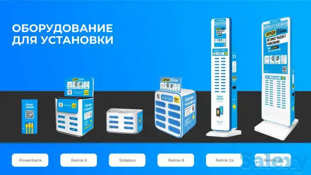 Сервис по аренде пауэрбанков, фотография 7