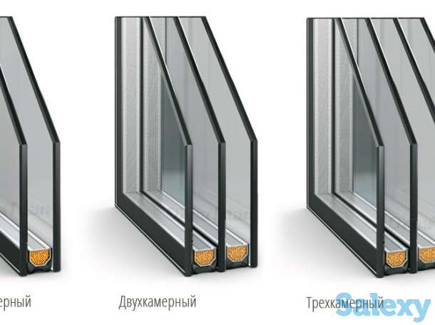 Стеклопакеты любой сложности, фотография 2