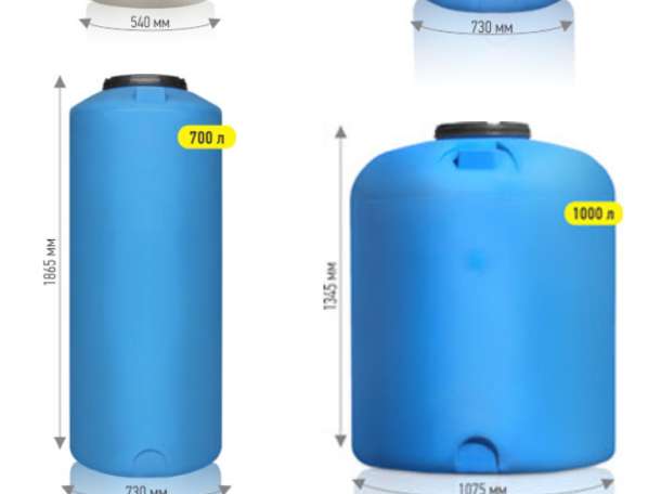 Емкости, Баки промышленные от 200 до 25 000 литров., фотография 2