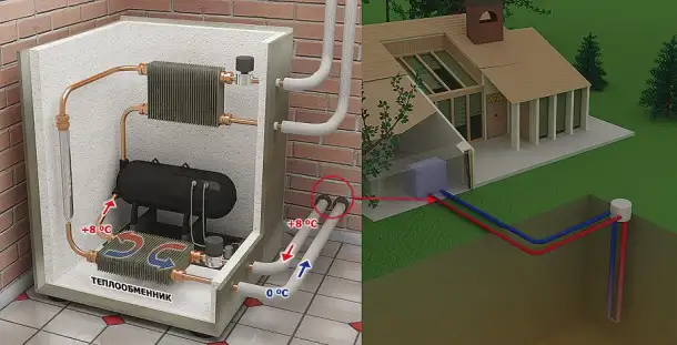 Доставка технологического оборудования из Китая с гарантией, фотография 3