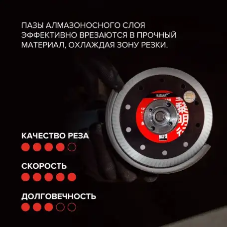 Алмазный отрезной диск-KATANA TSUNAMI LIGHT, фотография 4