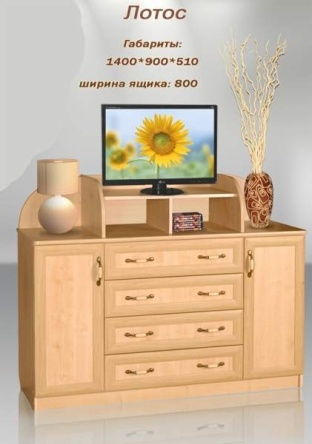 лучшая мебель на заказ!!!, фотография 11