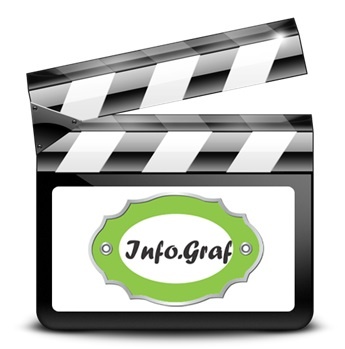 Рекламные и вирусные видеоролики, фотография 1