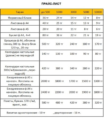 Предлагаем Вам сэкономить до 10-20 % на полиграфических услугах!, фотография 1